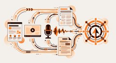 Content Marketing Strategy for AI Citations - Blogs, YouTube, Podcasts, Press (Part 4 of 6)
