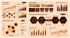 GEO Analytics: Essential Metrics to Track for AI Search Visibility