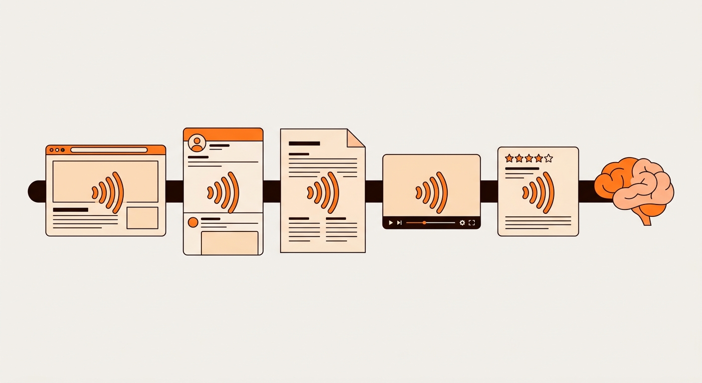 How to Optimize for AI Searches - Lock Your Brand Boilerplate Across Every Channel (Part 4 of 7)