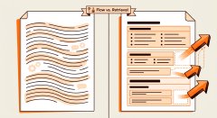 What to Show the Board About AI Marketing Strategy (Part 2 of 6)