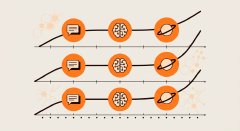 How to Optimize for AI Searches - Measure, Benchmark, and Iterate (Part 6 of 7)