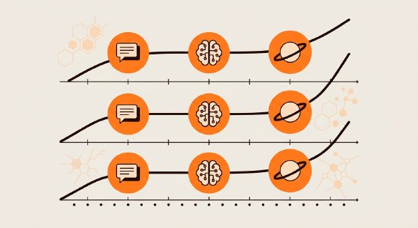 How to Optimize for AI Searches - Measure, Benchmark, and Iterate (Part 6 of 7)