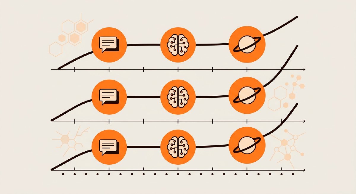 How to Optimize for AI Searches - Measure, Benchmark, and Iterate (Part 6 of 7)