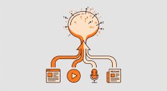 How to Rank in ChatGPT - A Content Marketing Strategy Built for AI Citations (Part 3 of 5)