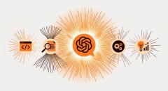 The CMO Playbook for AI Marketing Strategy (Part 1 of 6)